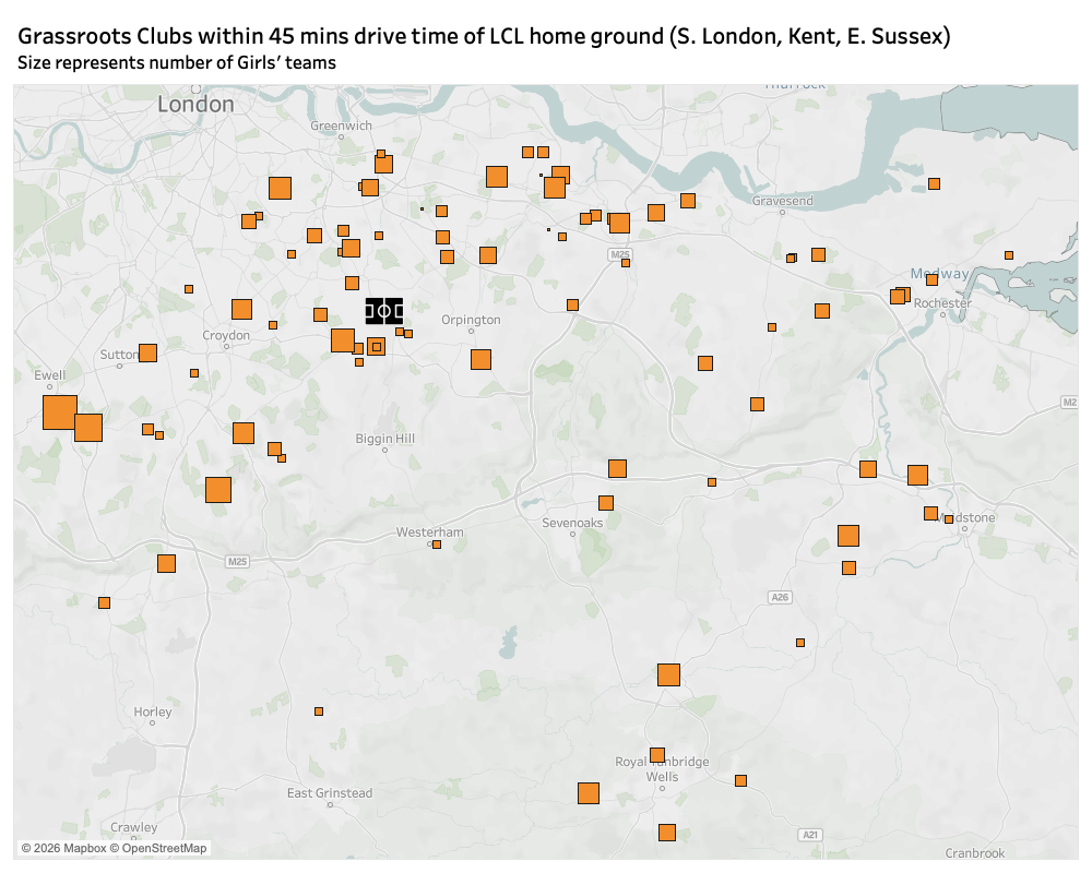 Travel time by car to LCL Hayes Lane stadium. Grassroots clubs locations, sized by number of girls teams